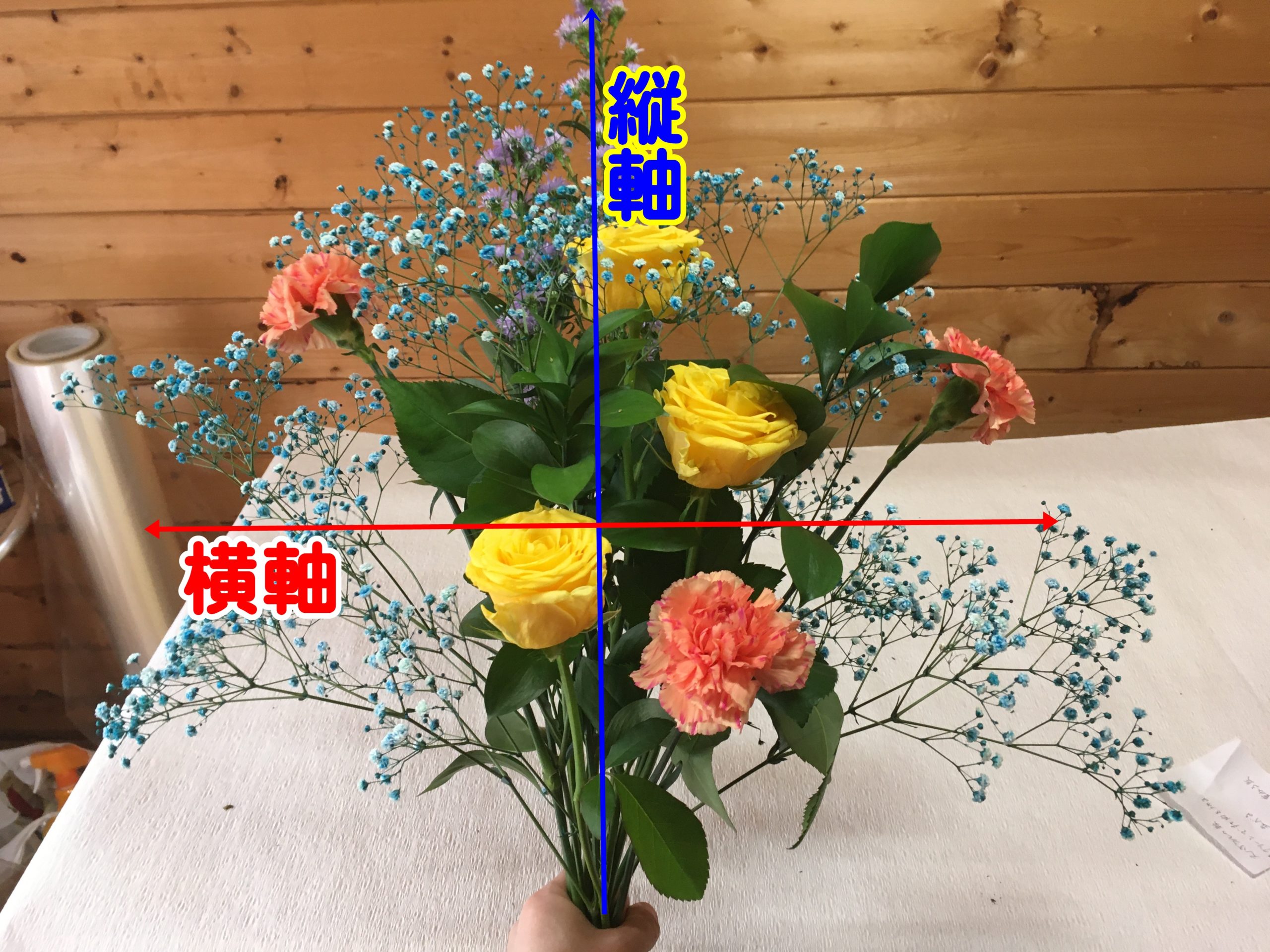 花束 スパイラルのコツ 花屋さんが教える飛躍的に上達する花束の作り方 はらさわ お役立ち通信